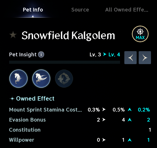 Pet owned effects upgrade. The text legend preserves labeled values, colors and source qualifications.