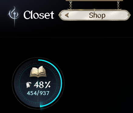 Closet progress counter. The text legend preserves labeled values, colors and source qualifications.