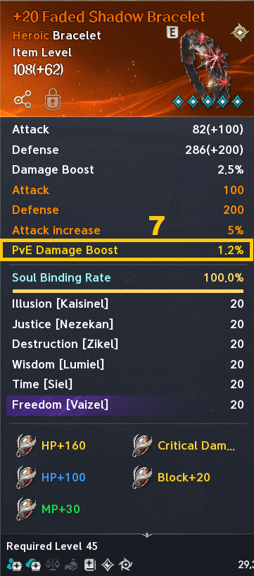 Companion bracelet tooltip carries numbered label 7 for Potential. See the numbered or labeled text legend for the screenshot details.