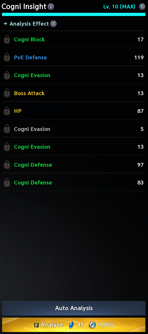 Genus reroll without locks. The text legend preserves labeled values, colors and source qualifications.