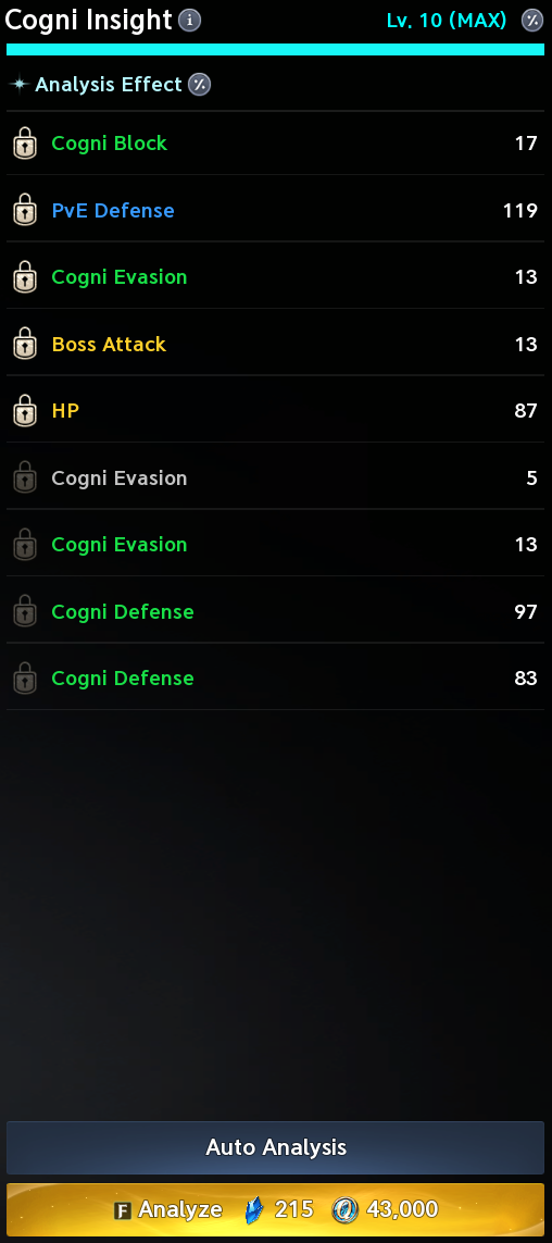 Genus reroll with five locks. The text legend preserves labeled values, colors and source qualifications.