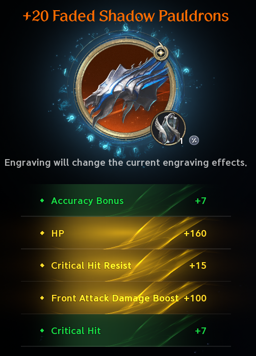 Five randomized engraving lines on Heroic pauldrons. See the labeled text legend for screenshot values and uncertainties.