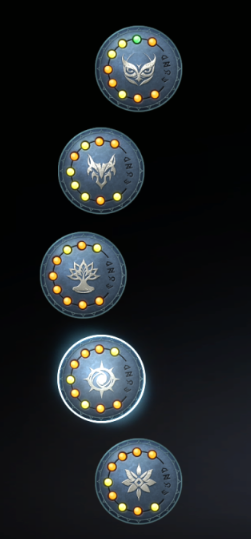 Five Pet Genus emblems. The text legend preserves labeled values, colors and source qualifications.