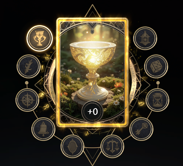 Arcana card types around Chalice. The text legend preserves labeled values, colors and source qualifications.
