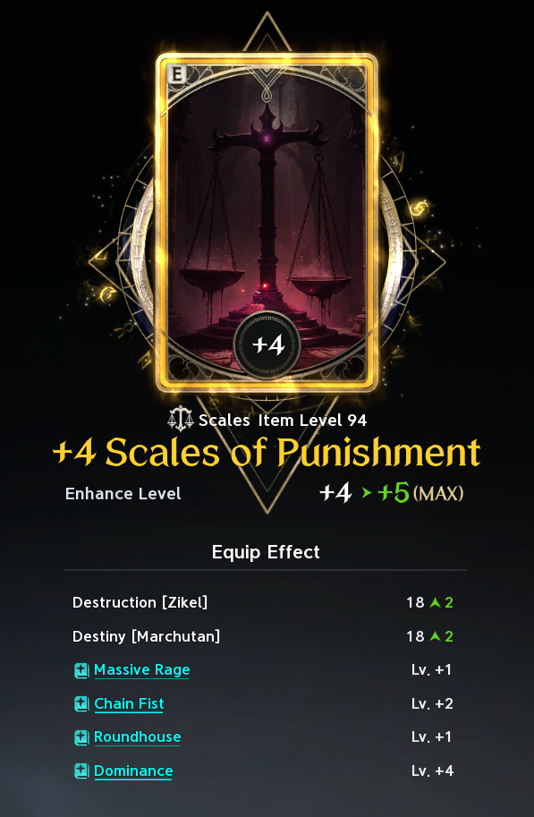 Scale enhancement preview. The text legend preserves labeled values, colors and source qualifications.