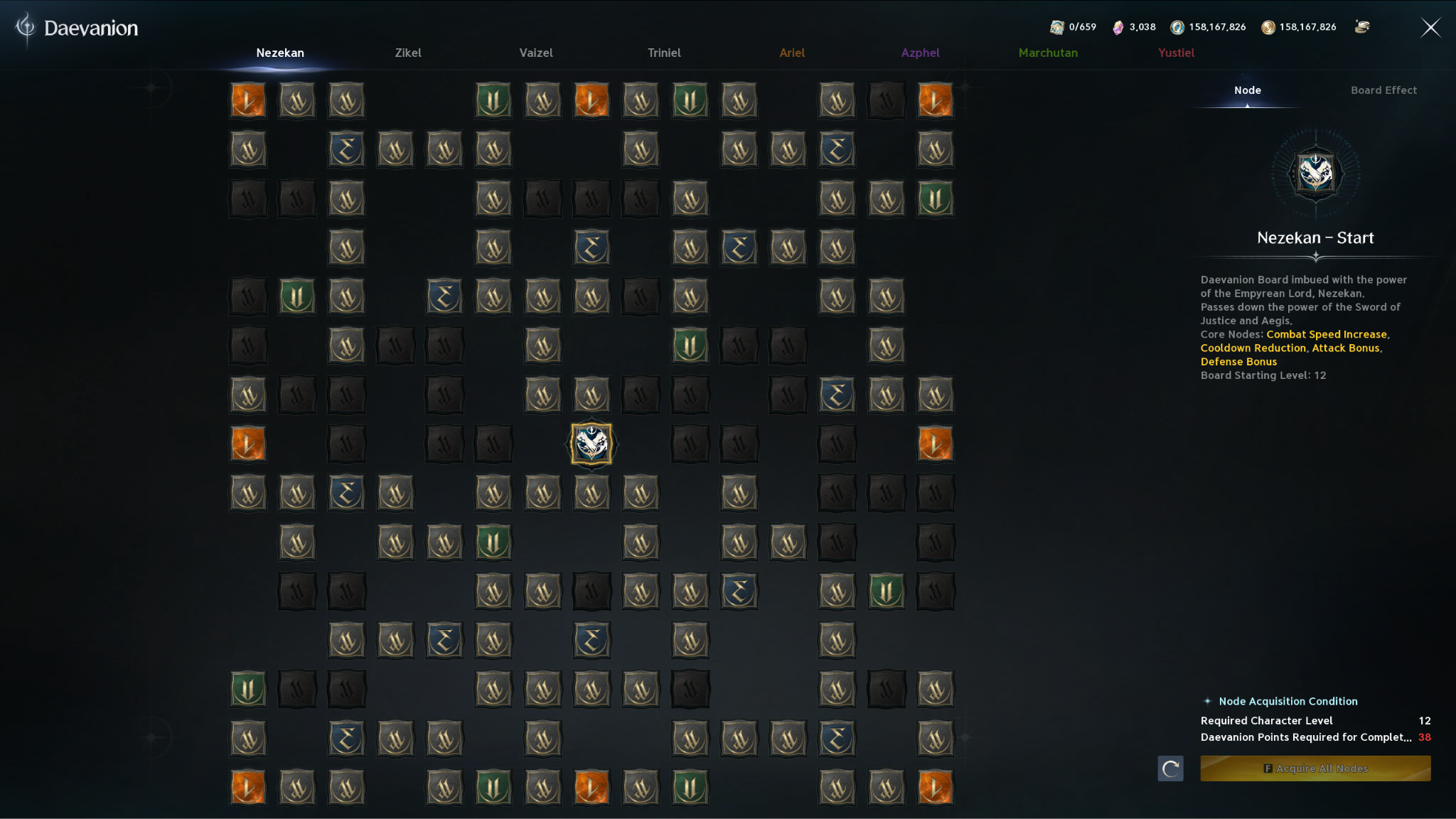 Daevanion Nezekan board overview. The text legend preserves labeled values, colors and source qualifications.