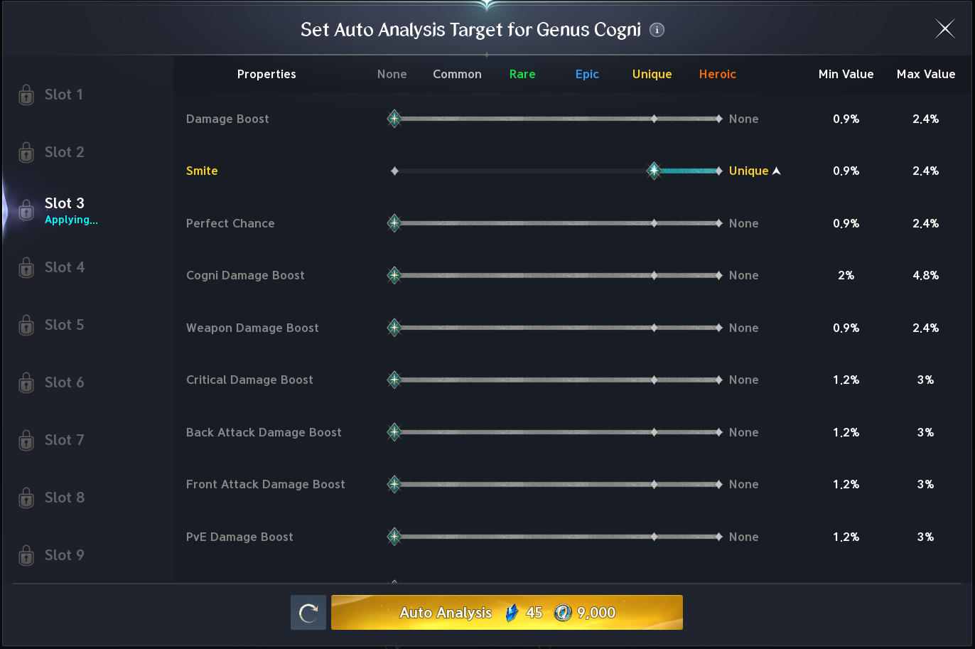 Auto Analysis target and rarity colors. The text legend preserves labeled values, colors and source qualifications.