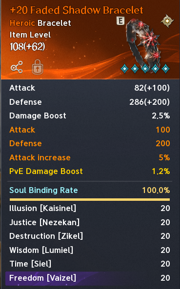 Bracelet as a source of Pantheon stats. See the numbered or labeled text legend for the screenshot details.